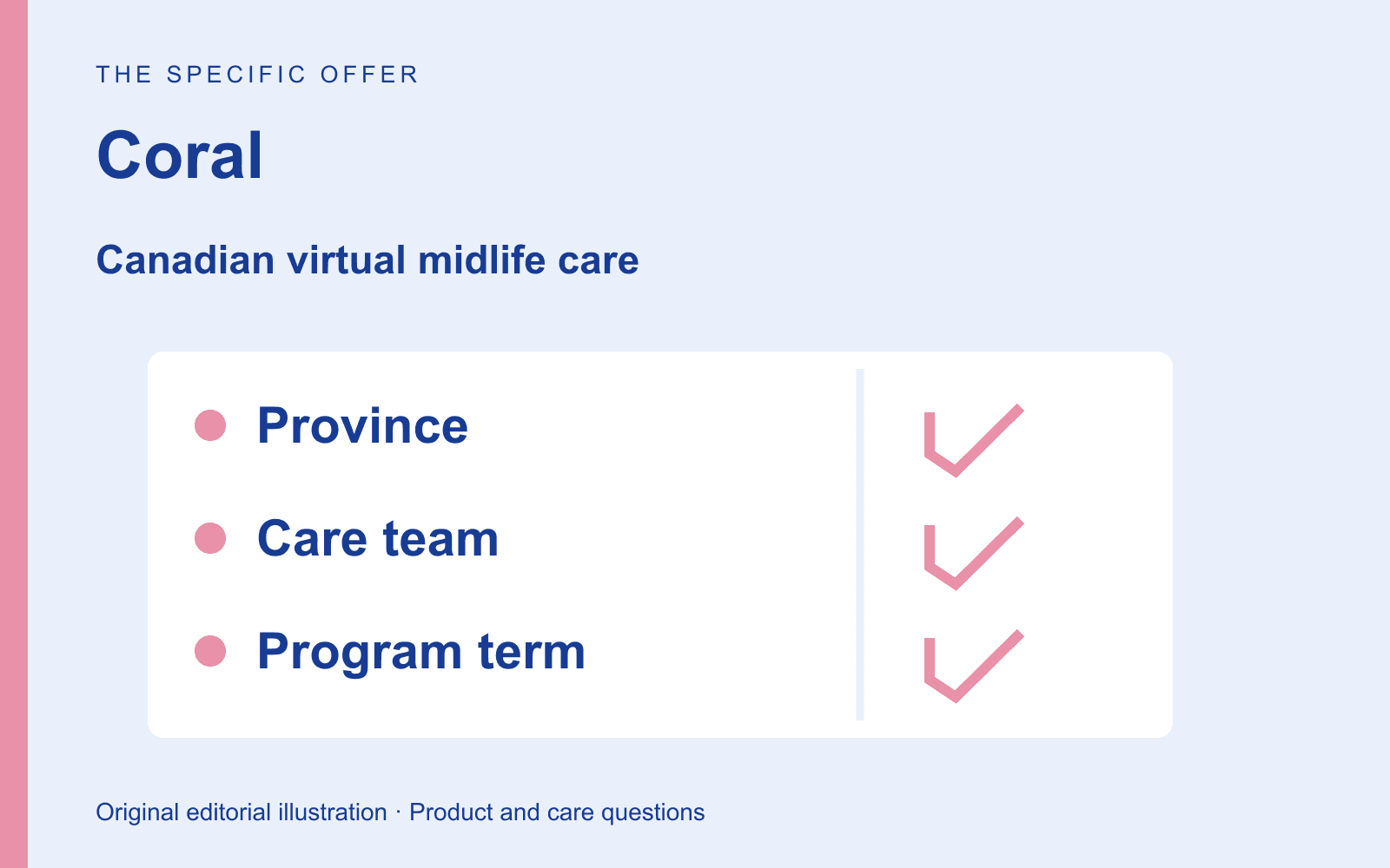 Original editorial diagram for Coral, showing Canadian access, bilingual care, and the program commitment through three labeled comparison checkpoints.
