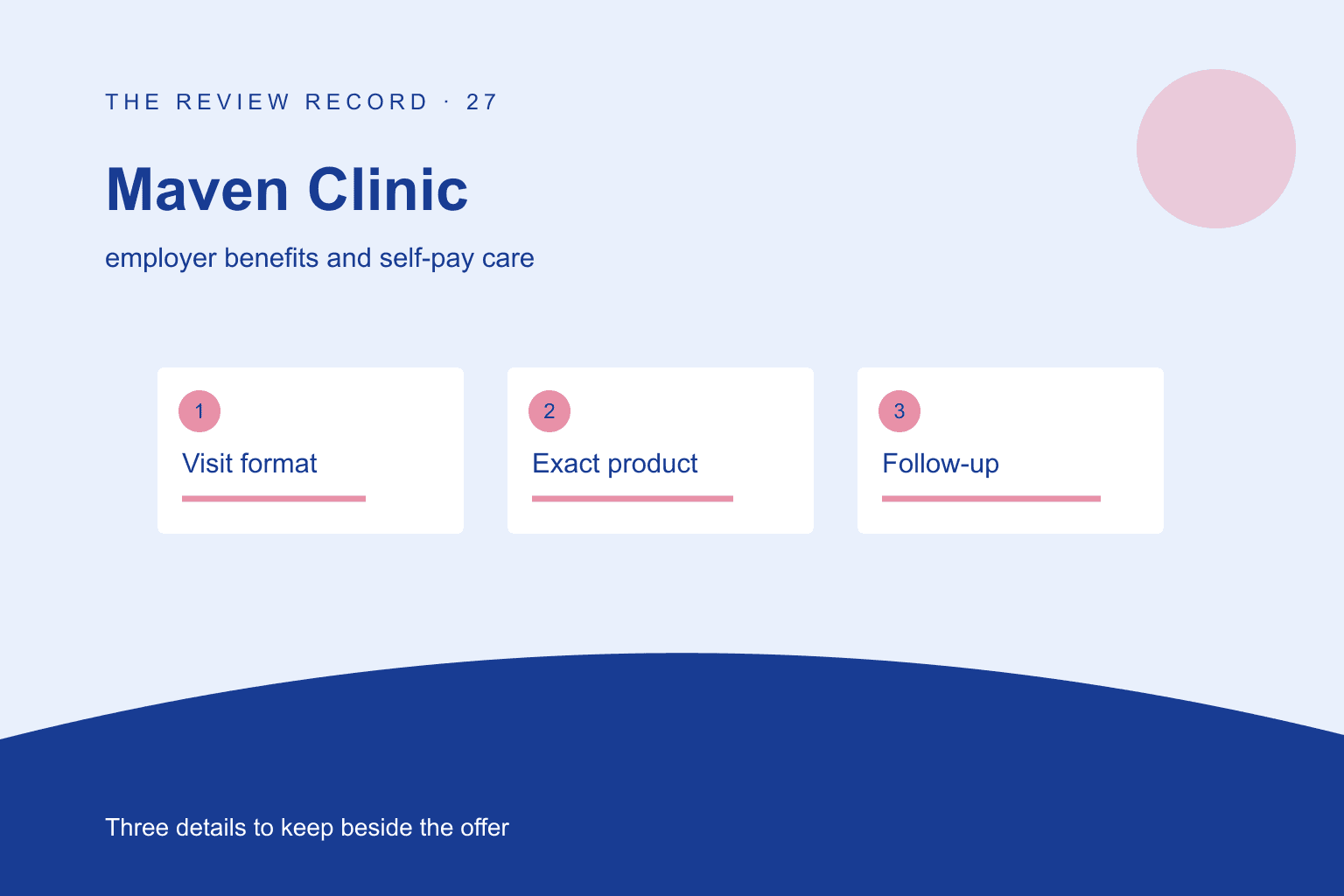 Original editorial diagram for Maven Clinic, showing employer benefits and self-pay care through three labeled comparison checkpoints.