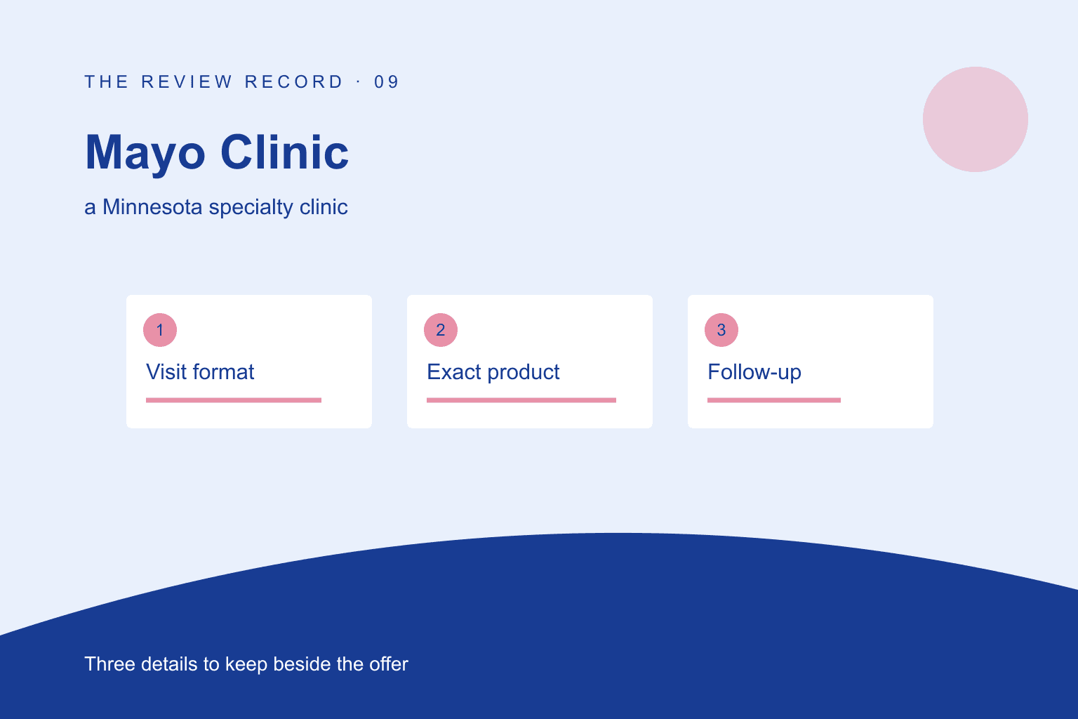 Original editorial diagram for Mayo Clinic, showing a Minnesota specialty clinic through three labeled comparison checkpoints.