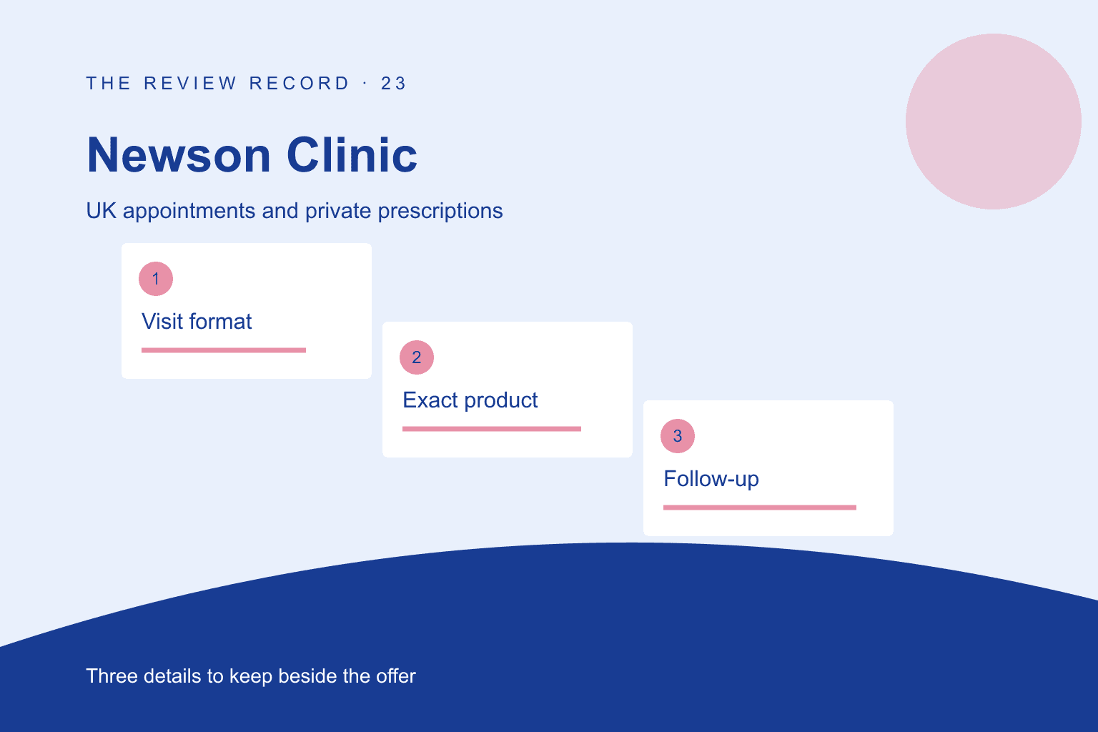 Original editorial diagram for Newson Clinic, showing UK appointments and private prescriptions through three labeled comparison checkpoints.
