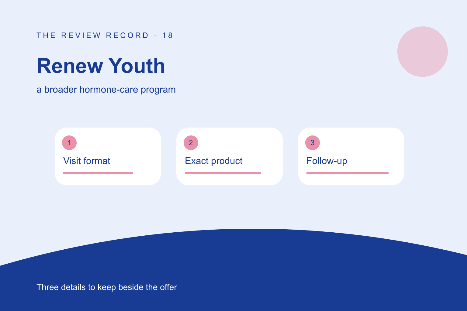 Original editorial diagram for Renew Youth, showing a broader hormone-care program through three labeled comparison checkpoints.