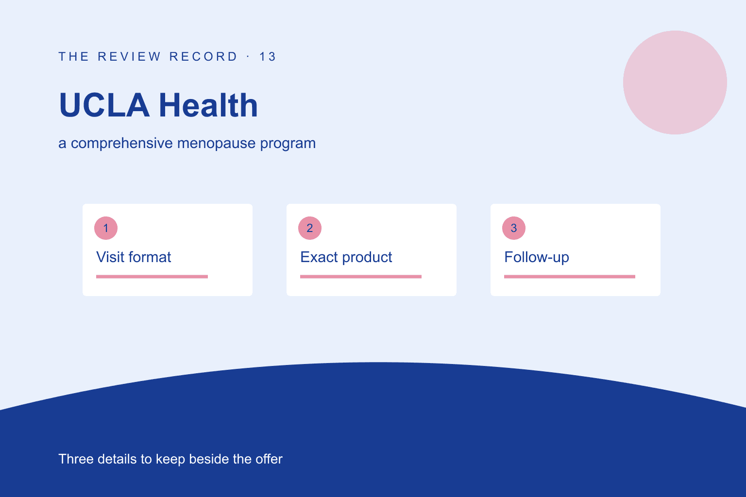 Original editorial diagram for UCLA Health, showing a comprehensive menopause program through three labeled comparison checkpoints.